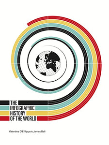 The Infographic History of the World 