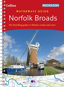 Norfolk Broads 