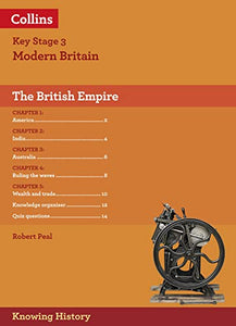 KS3 History The British Empire 