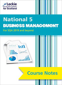 National 5 Business Management 