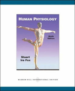 Human Physiology 