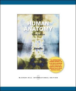 Human Anatomy 