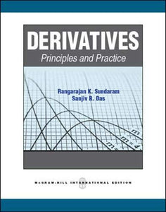 Derivatives 