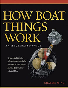 How Boat Things Work 