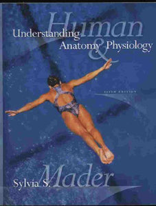 Understanding Human Anatomy and Physiology 