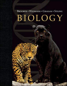 Biology 