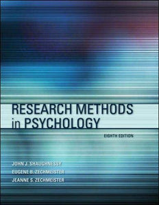 Research Methods In Psychology 