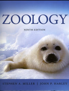 Zoology 