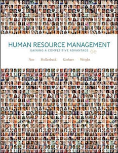 Human Resource Management 