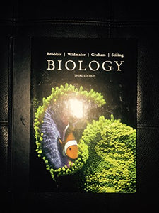 Biology 