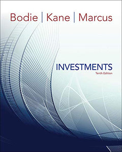 Investments 