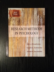 Research Methods In Psychology 