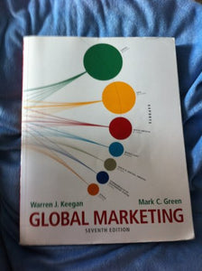 Global Marketing 