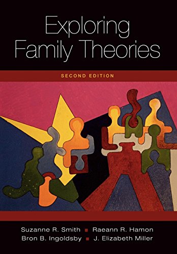 Exploring Family Theories