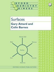 Surfaces 