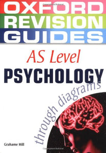 AS Level Psychology through diagrams 