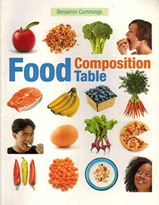 Food Composition Table 