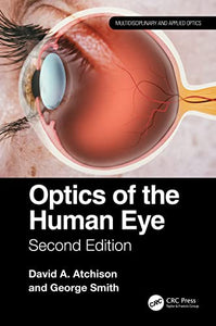 Optics of the Human Eye 