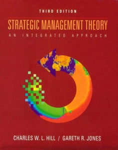 Strategic Management Theory 