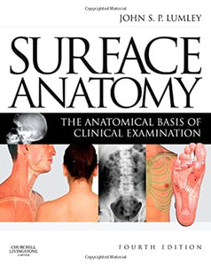 Surface Anatomy 