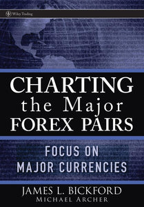 Charting the Major Forex Pairs 