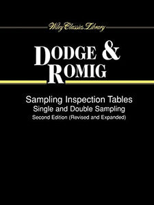 Sampling Inspection Tables 