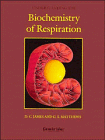 Understanding the Biochemistry of Respiration 