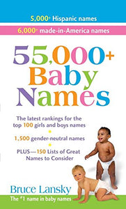 55,000 + Baby Names 