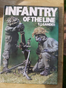 Infantry on the Line 