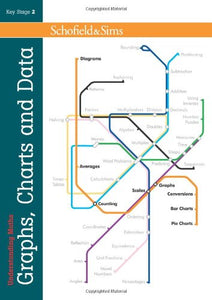 Understanding Maths: Graphs, Charts and Data 