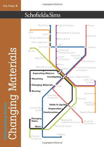 Understanding Science: Changing Materials 