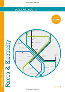 Understanding Science: Forces & Electricity 