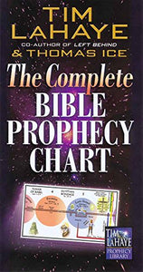 The Complete Bible Prophecy Chart 