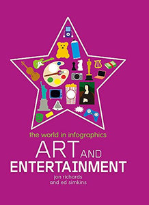 Art and Entertainment 