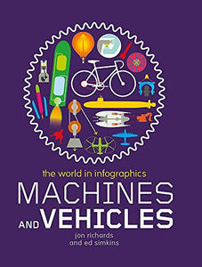 Machines and Vehicles 