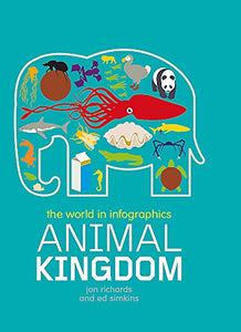 The World in Infographics: Animal Kingdom 