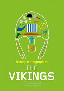 History in Infographics: Vikings 