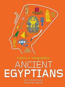 History in Infographics: Ancient Egyptians 