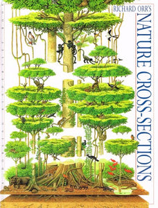 Nature in Cross Sections 