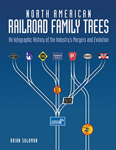 North American Railroad Family Trees 