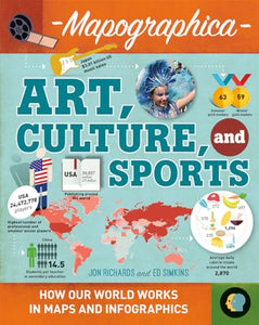 Art, Culture, and Sports 