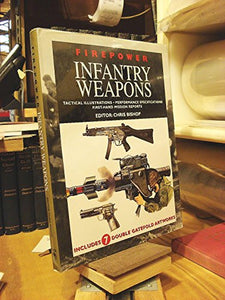 Infantry Weapons 