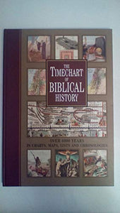 Timechart of Biblical History 