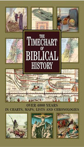 The Timechart of Biblical History 