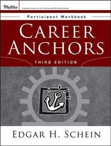 Career Anchors 