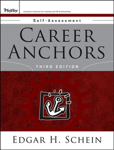 Career Anchors 