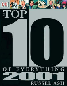 Top 10 of Everything 