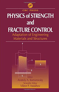 Physics of Strength and Fracture Control 