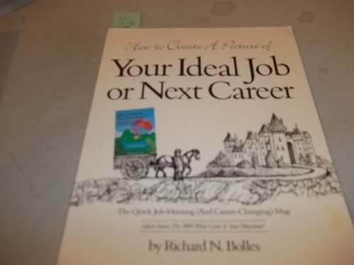 How to Create a Picture of Your Ideal Job or Next Career