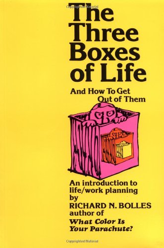 The Three Boxes of Life